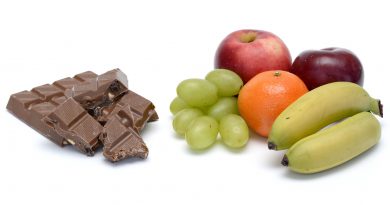 Why will we crave unhealthy meals? A wholesome weight reduction eating regimen program typically turns into a battleground between our want to drop extra pounds rapidly, and snack cravings based mostly on unhealthy meals selections.