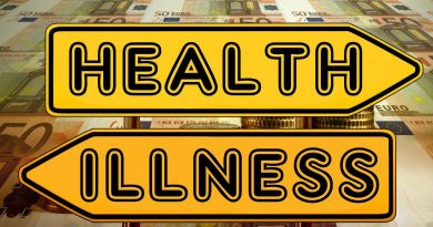 Well being Insurance coverage Prices and Fashionable Medication